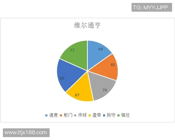 西安滑板队的防守策略与失误分析探讨滑板运动的未来发展